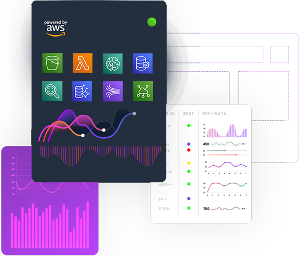 An illustration of data analytics and cloud services, featuring aws icons and various charts representing data visualization including computer vision solutions on AWS.