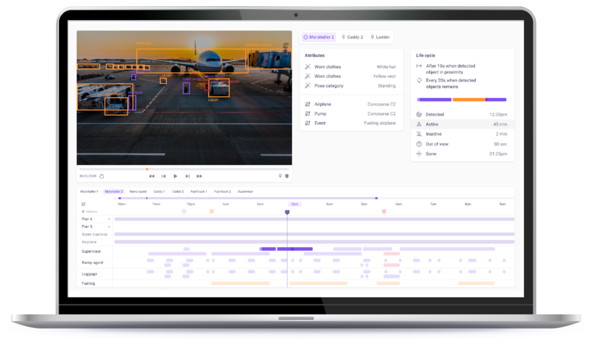 Software being used and monitor with computer vision for embedded products